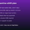 argentina-detail Argentina eSIM - 1GB / 7 Days