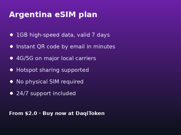 argentina-detail Argentina eSIM - 1GB / 7 Days