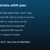 australia-detail Australia eSIM - 1GB / 7 Days