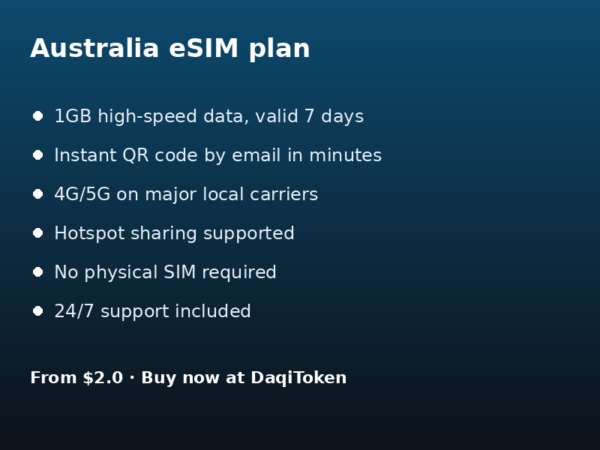 australia-detail Australia eSIM - 1GB / 7 Days