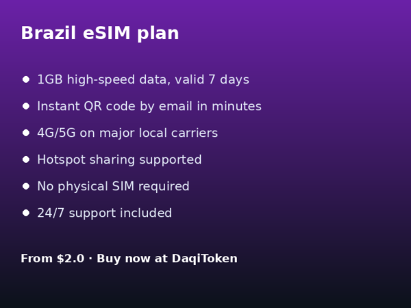 brazil-detail Brazil eSIM - 1GB / 7 Days
