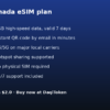 canada-detail Canada eSIM - 1GB / 7 Days