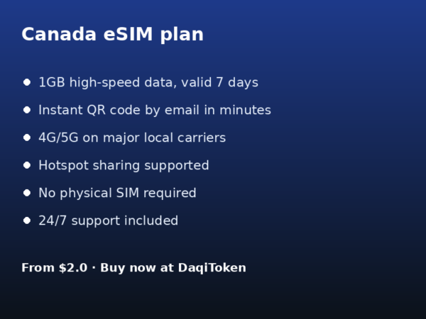canada-detail Canada eSIM - 1GB / 7 Days