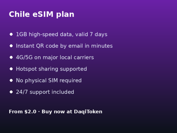 chile-detail Chile eSIM - 1GB / 7 Days