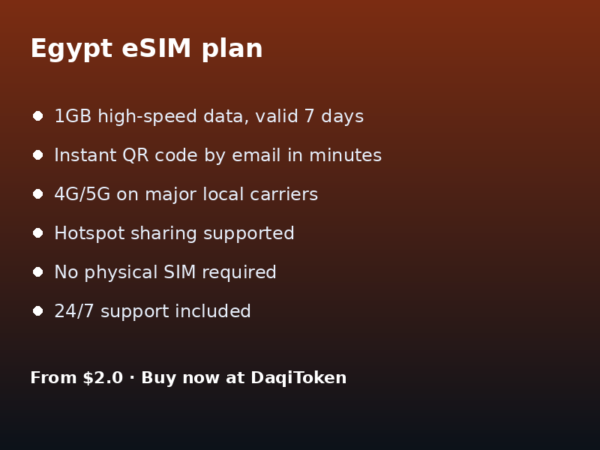 egypt-detail Egypt eSIM - 1GB / 7 Days