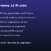 germany-detail Germany eSIM - 1GB / 7 Days