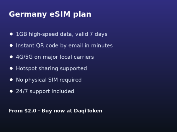 germany-detail Germany eSIM - 1GB / 7 Days